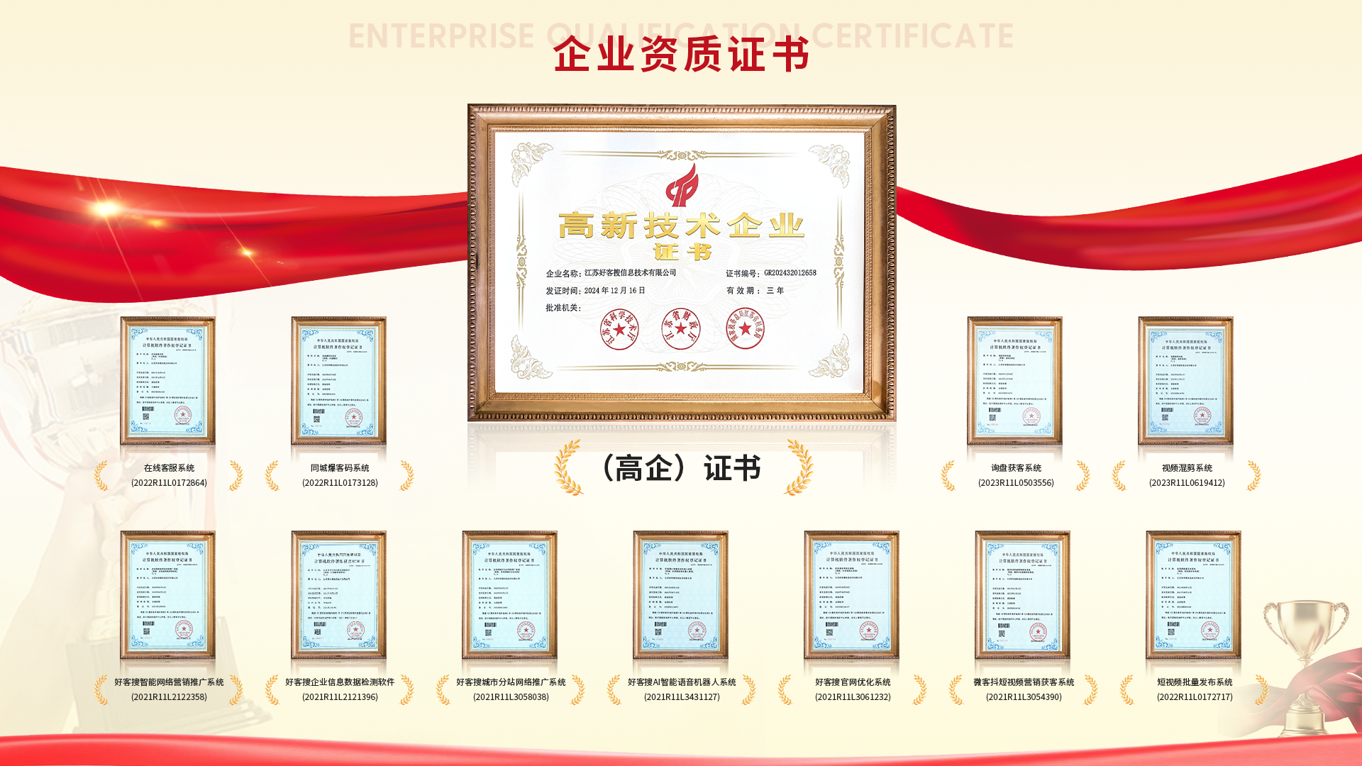 路南网站排名收录的几条秘密，很少有人知道